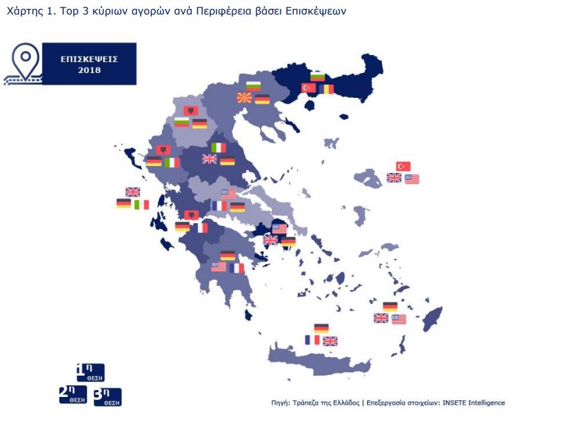 Ποιος πάει που; Πόσο μένει; Πόσα ξοδεύει; Στοιχεία της Τράπεζας της Ελλάδος